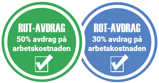 RUT & ROT Avdrag